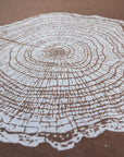 Terrain Towel